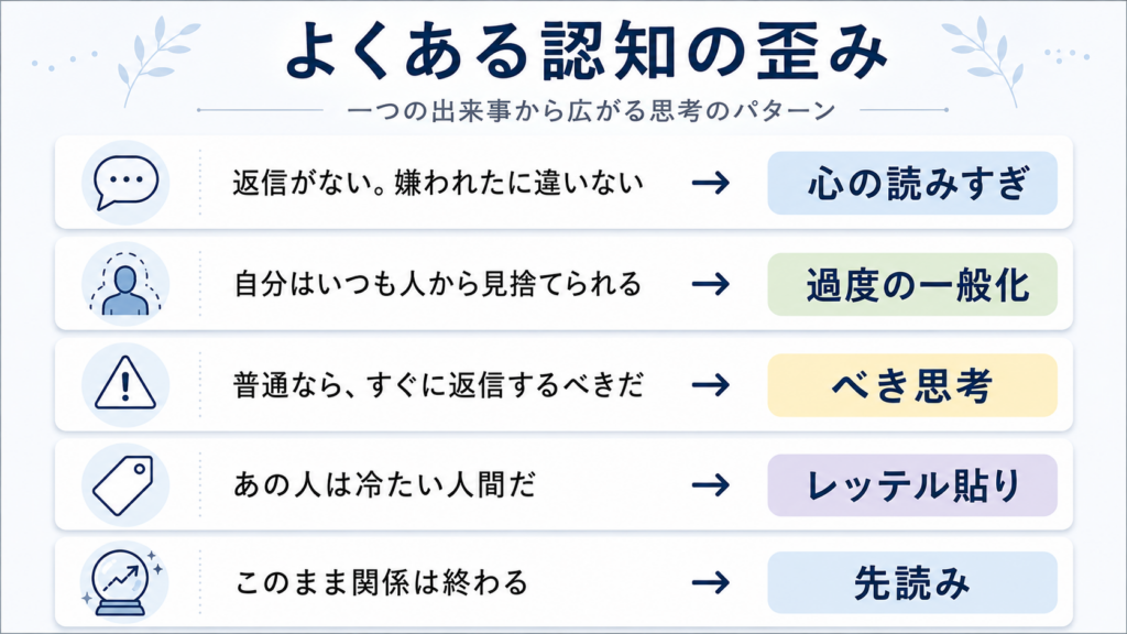 返信がない場面から生まれる代表的な認知の歪み